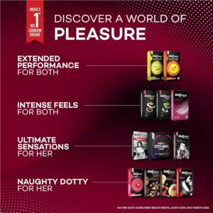 Manforce Condom